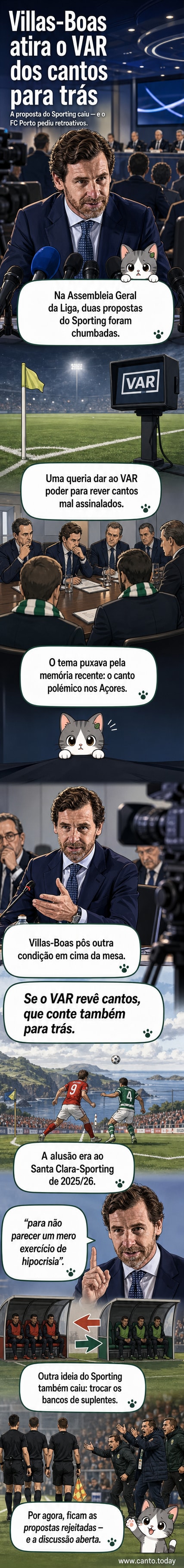 Ilustração de um árbitro consultando o VAR enquanto jogadores do Sporting e Santa Clara aguardam decisão sobre um canto polêmico.