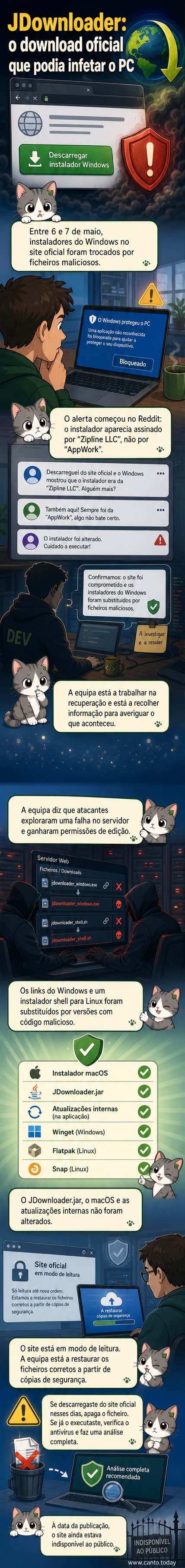 Ilustração de um escudo de segurança partido com o logótipo do JDownloader ao centro, simbolizando uma falha de segurança num software popular