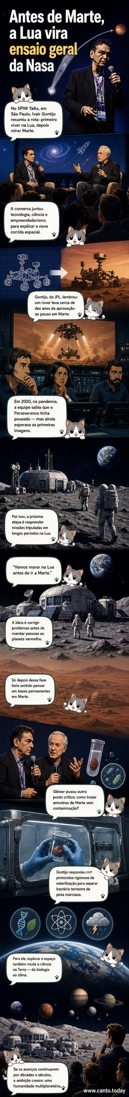 Engenheiro da Nasa e astrofísico em painel sobre exploração espacial, com imagens de Marte ao fundo