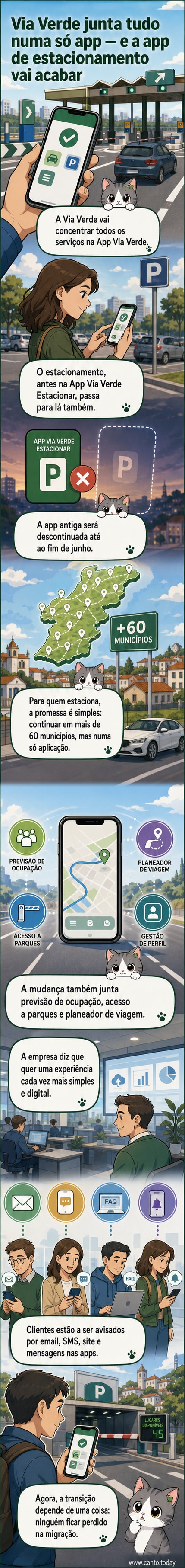 Tela de smartphone mostrando a app Via Verde com ícones de estacionamento, viagem e gestão de perfil, simbolizando a centralização de serviços de mobilidade.
