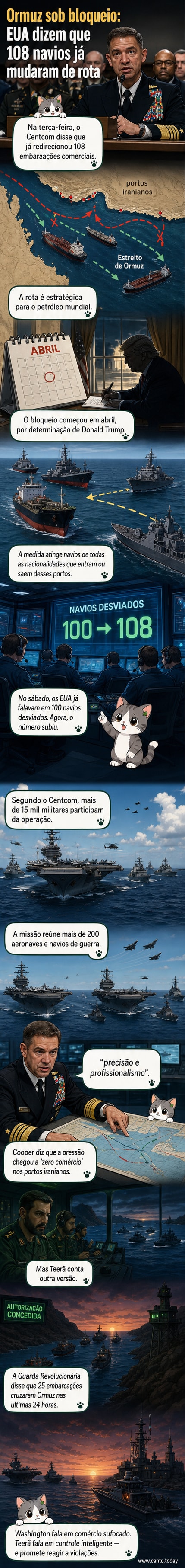 Almirante Brad Cooper, chefe do Centcom, em frente a um mapa militar com destaque para o Estreito de Ormuz, enquanto navios de guerra americanos aparecem ao fundo.