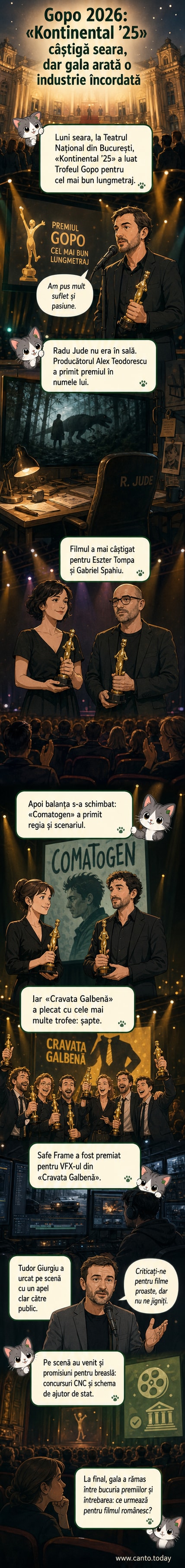 Posterul filmului „Kontinental ’25” alături de trofeul Gopo pentru cel mai bun film, într-un cadru solemn de gală cinematografică.