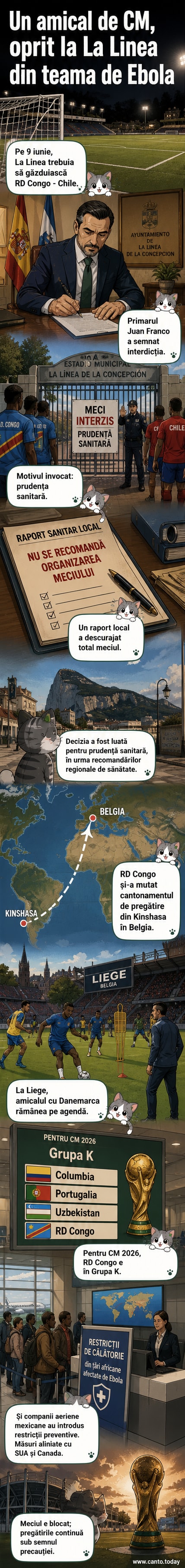 Un stadion gol într-un oraș spaniol, cu un afiș mare care anunță 'Meciul anulat din motive de sănătate'. În fundal, o hartă a Africii evidențiază zona afectată de Ebola.