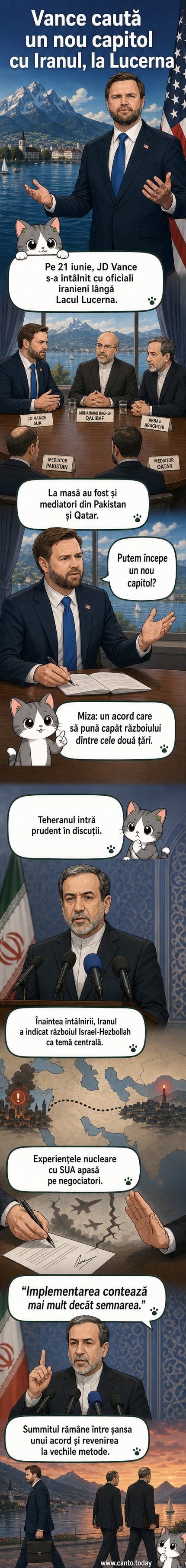 Ilustrație a unei întâlniri diplomatice între vicepreședintele american JD Vance și oficiali iranieni la o stațiune montană de lângă Lacul Lucerna, în Elveția.