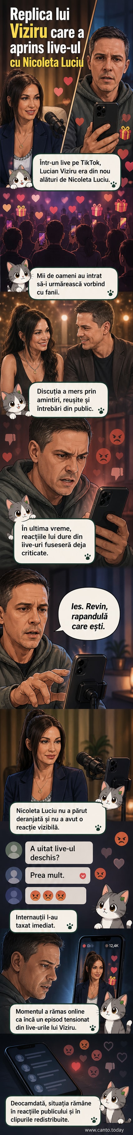 Ilustrare stilizată a lui Lucian Viziru spunând o replică într-un live TikTok, cu Nicoleta Luciu în fundal, amândoi în fața unui telefon cu inimioare și notificări.