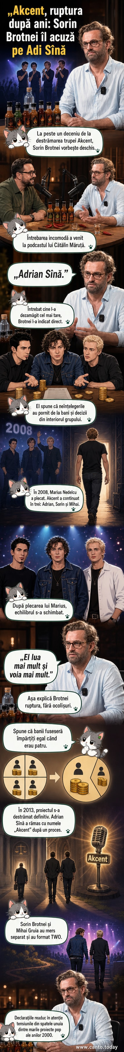 Ilustrație stilizată cu membrii trupei Akcent pe scenă, umbrele lor arătând tensiune și despărțire.