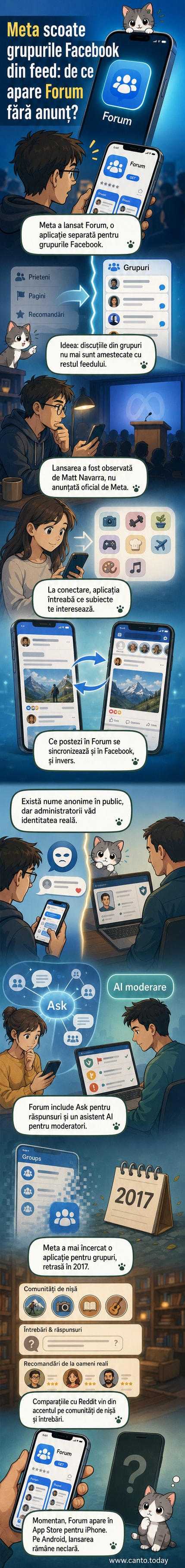 O imagine care arată interfața aplicației Forum pe un iPhone, cu fluxul de discuții din grupurile Facebook, evidențiind funcția AI pentru căutare și moderare.