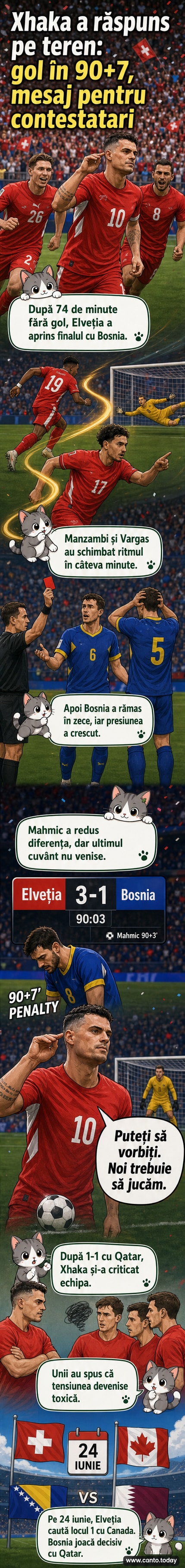 Jucătorul Granit Xhaka al Elveției sărbătorește marcarea unui gol în fața suporterilor, cu o mână ridicată spre adversari.