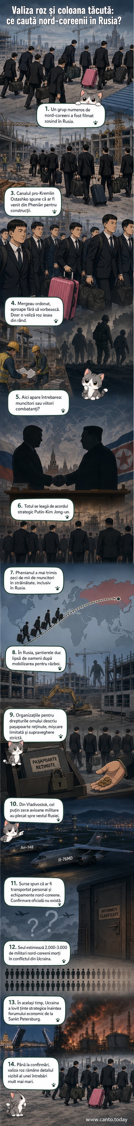 Grup de bărbați nord-coreeni îmbrăcați în costume negre, deplasându-se ordonat pe un șantier în Rusia, cu bagaje similare și un tânăr cu o valiză roz în spate