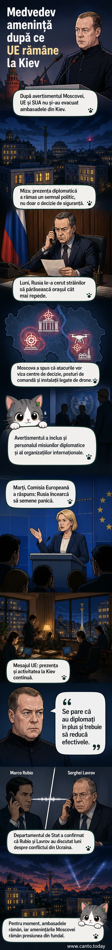 Ilustrație care reprezintă un diplomat rus vorbind în fața unui zid cu harta Europei, în timp ce diplomați europeni intră într-o clădire în Kiev.