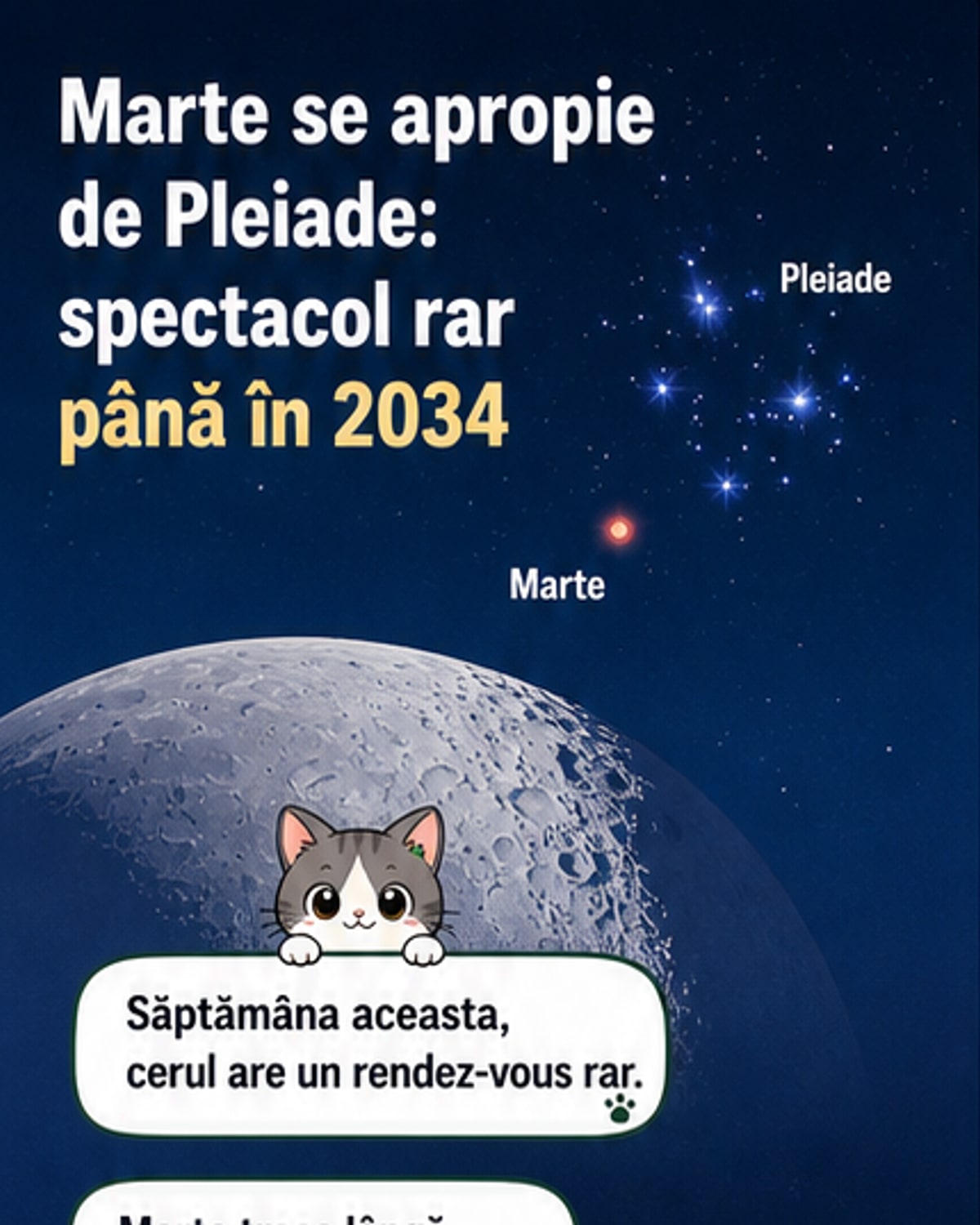 Ilustrație a planetei Marte în apropierea roiului stelar Pleiade pe cerul nopții, cu orizontul estival în fundal.