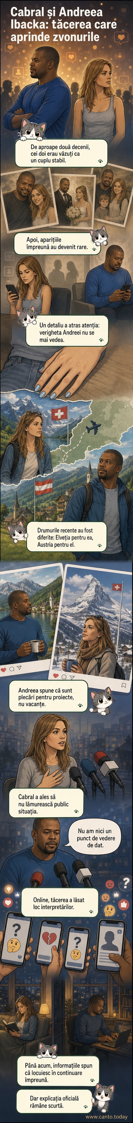 Ilustrație cu Cabral și Andreea Ibacka privind în direcții opuse, cu valize și inele dispărute, sugerând tensiuni în relație.