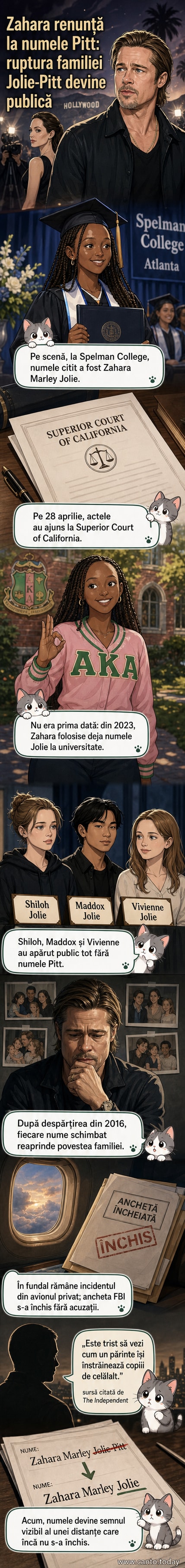 Ilustrație cu Brad Pitt și Angelina Jolie în trecut, cu copiii lor în jur, și Zahara stând singură cu numele Jolie pe un panou de absolvire.