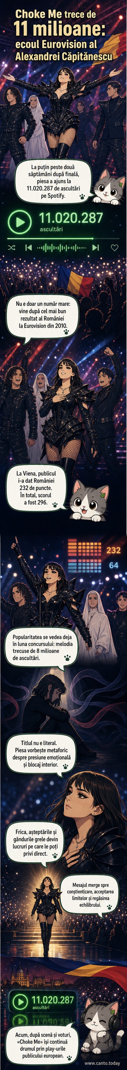 Ilustrație de tip webtoon cu Alexandra Căpitănescu pe scenă la Eurovision, înconjurată de note muzicale și numere de streamuri crescând rapid pe fundal.