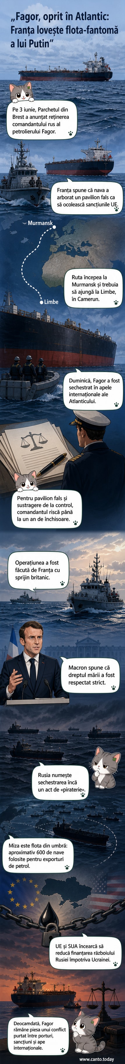 Petrolierul Fagor în Atlantic, înconjurat de nave franceze, sub un cer înnorat