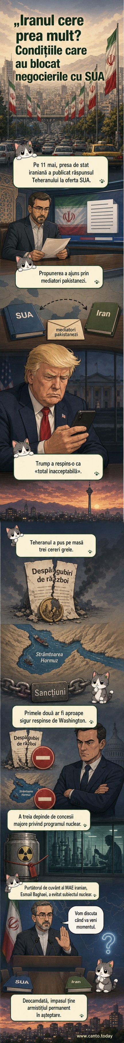 Steagul Iranului fluturând la Teheran, cu clădiri administrative în fundal.