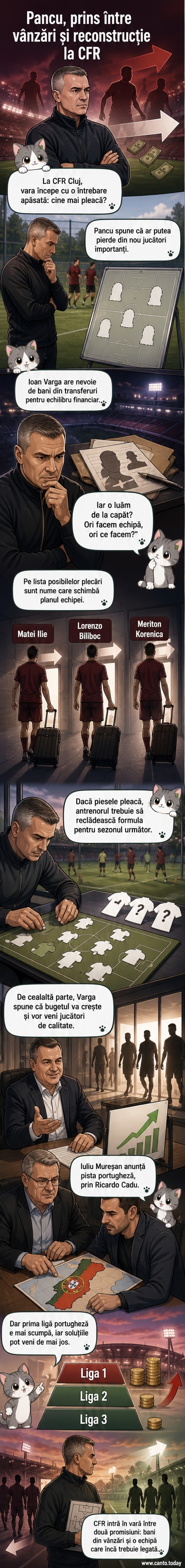 Daniel Pancu la marginea terenului, cu expresie îngrijorată, în timp ce jucătorii CFR Cluj se antrenează în fundal