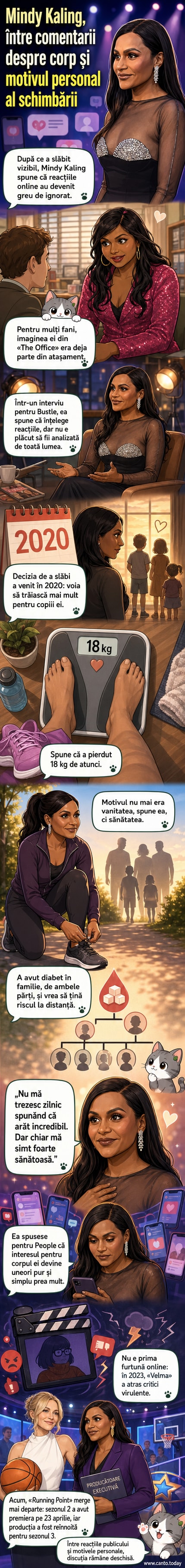 Ilustrație cu Mindy Kaling în fața unui ecran cu reacții online, cu un cântar în fundal și o familie desenată lângă ea.