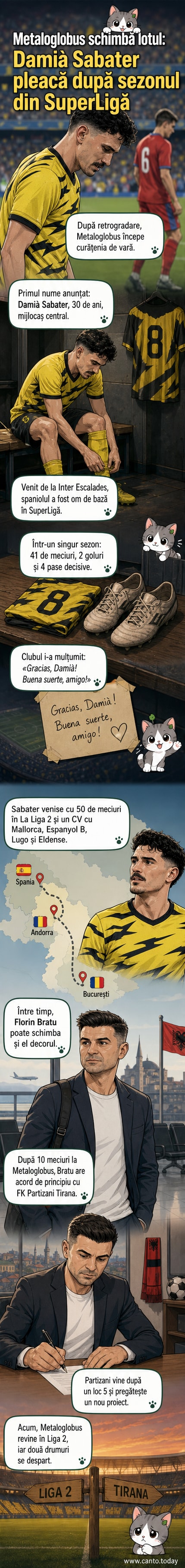 Jucătorul spaniol Damia Sabater în echipamentul echipei Metaloglobus, într-un meci oficial din SuperLiga României.