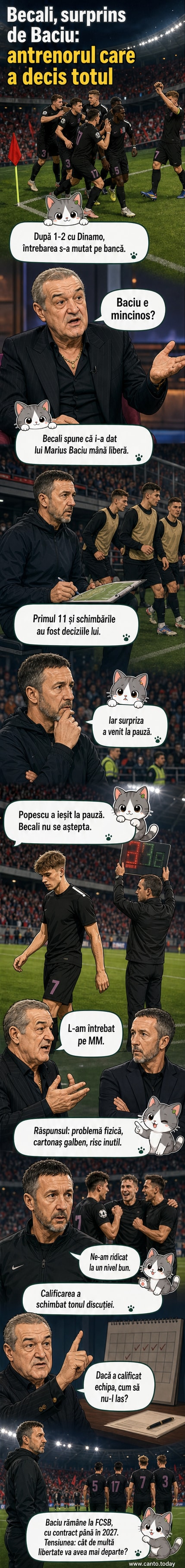 Marius Baciu și Gigi Becali într-o discuție tensionată pe marginea terenului după meciul cu Dinamo