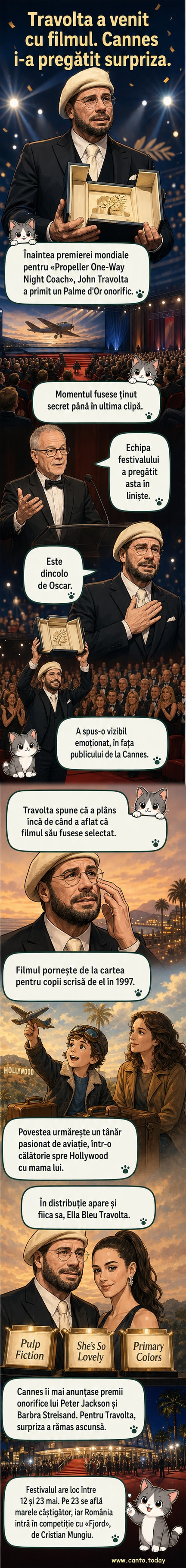 John Travolta stă pe scenă la Festivalul de Film de la Cannes, ținând în mână un Palme d’Or, cu ochii plini de emoție.
