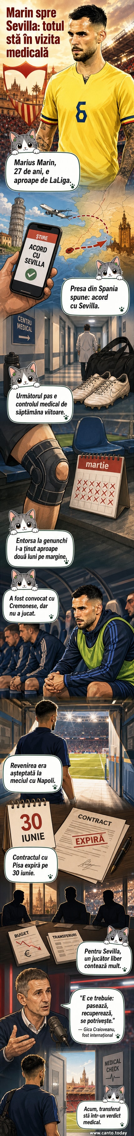 Ilustrație de tip webtoon cu Marius Marin în tricoul lui Sevilla, în fața unui stadion plin, cu un stetoscop și o minge de fotbal în fundal.