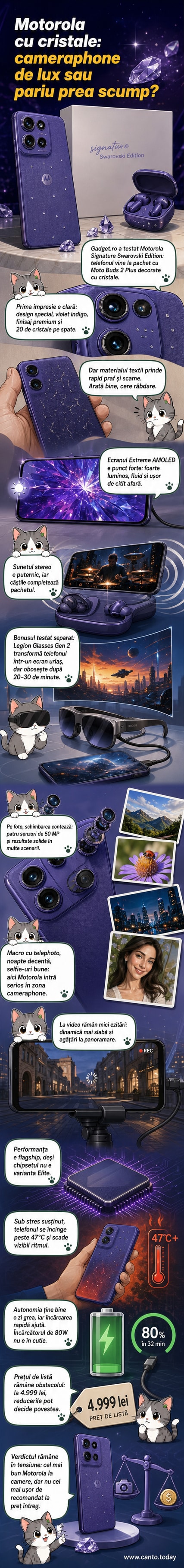 Motorola Signature Swarovski Edition în nuanță violet, cu cristale Swarovski pe spate și accesoriile premium într-un pachet elegant.