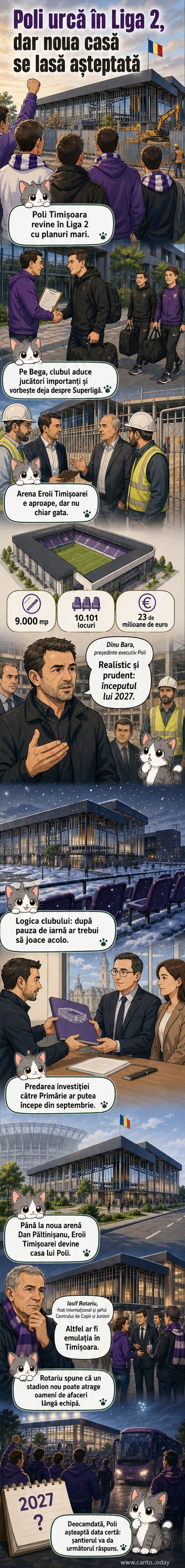 Ilustrație a noului stadion „Eroii Timișoarei” din Timișoara, cu tribune moderne, fanii aplaudând și jucătorii intrând pe teren sub luminile stadioanelor.