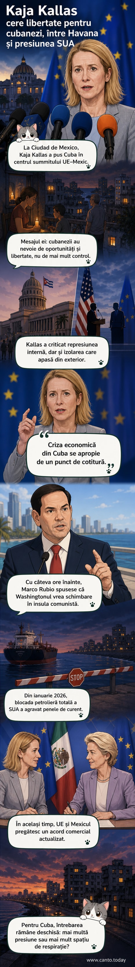 Ilustrație reprezentând o hartă a Americii de Nord cu Cuba evidențiată, în timp ce o mână deschide un zăvor simbolic, cu siluetele lui Kaja Kallas și Marco Rubio discutând în fundal.