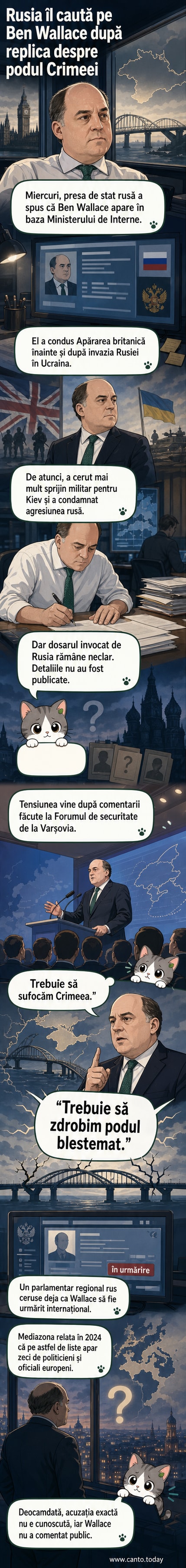 Ilustrație care arată un pod între Rusia și Crimeea, cu o figură simbolică a lui Ben Wallace marcată ca fiind în căutare, pe fundalul unui peisaj tensionat între forțele occidentale și cele rusești.