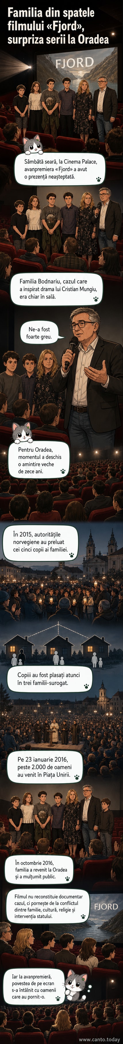Familia Bodnariu pe scenă în fața publicului la avanpremiera filmului 'Fjord' la Cinema Palace din Oradea.