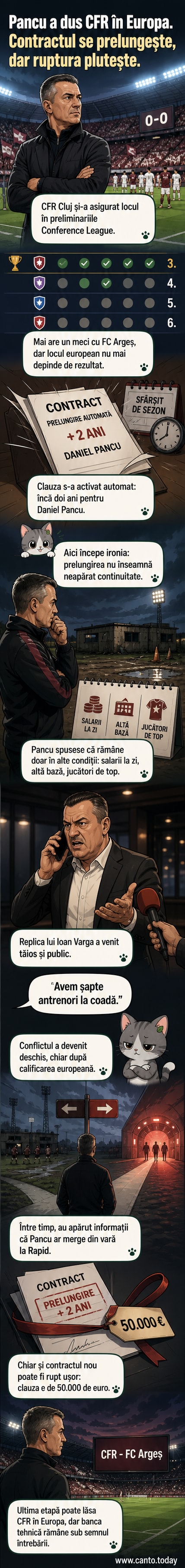 Daniel Pancu în tribune, cu privirea îndreptată spre teren, într-o imagine stilizată care sugerează tensiune și decizie importantă.