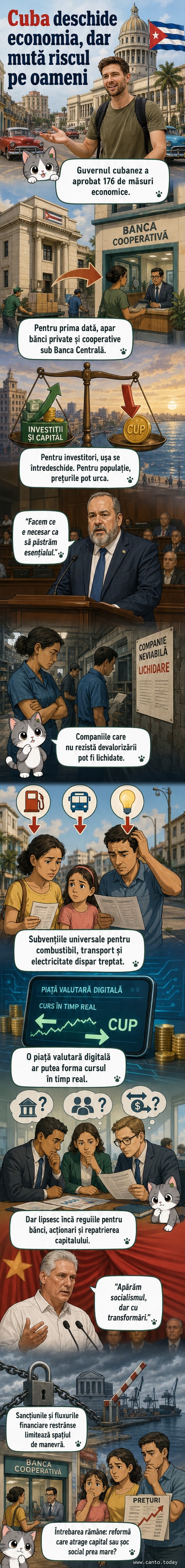 Ilustrație cu un bancomat în Havana, cu stegulețul cubanez în fundal și o diagramă de schimbări economice.