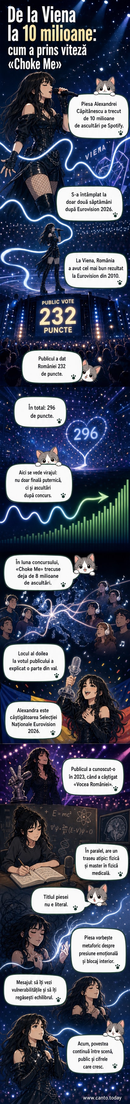 Ilustrație artistică cu Alexandra Căpitănescu pe scenă, lumini intense în fundal, simbolizând emoția și puterea melodiei „Choke Me”