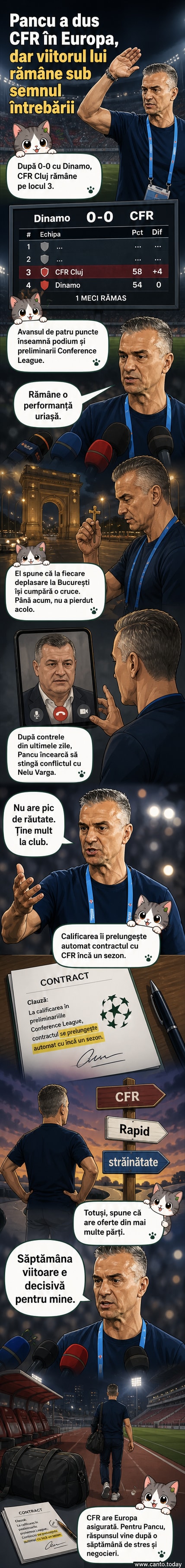 Daniel Pancu, antrenorul CFR Cluj, vorbește la microfon într-o emisiune TV după calificarea echipei în Europa, cu fundal stadioane și fanii în culorile albaștri și galbene.
