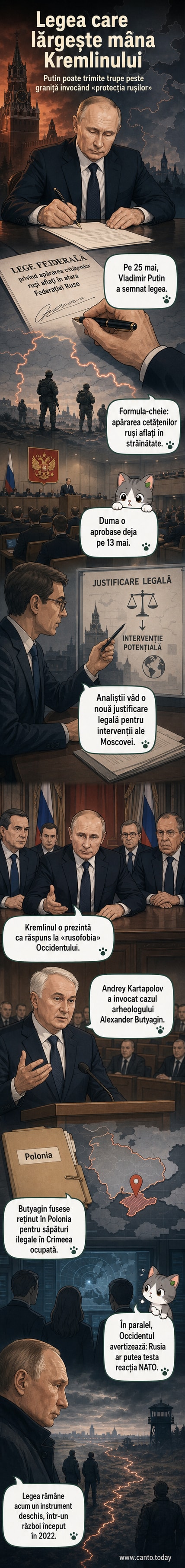 Ilustrație care reprezintă semnarea unei legi de către Vladimir Putin, cu o hartă a Europei în fundal și simboluri militare.