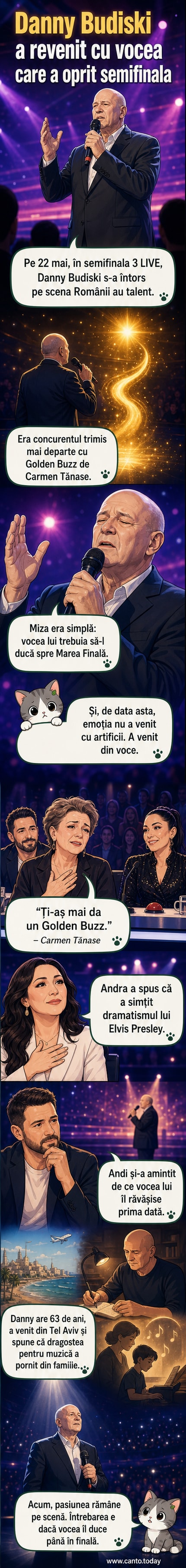 Danny Budiski, concurent la Românii au talent, cântă pe scenă în fața juraților, cu o expresie emoționată, lumina scenii evidențiindu-i vocea puternică.