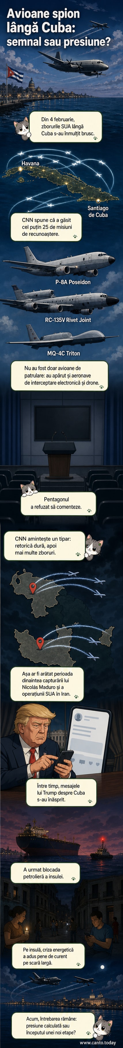 Ilustrație cu un avion de recunoaștere american zburând deasupra unei zone costiere, cu Havana în fundal și simboluri militare discrete.
