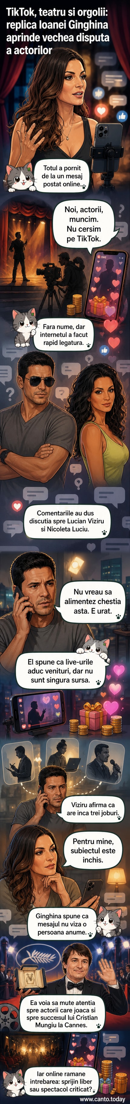 Două cadre: Ioana Ginghină pe scenă și un ecran cu un live TikTok în desfășurare, simbolizând tensiunea dintre teatru tradițional și cultura digitală.