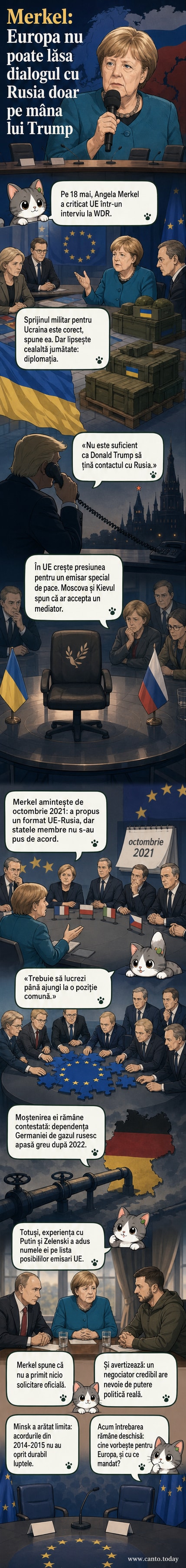 Angela Merkel vorbește la un microfon, în spate un ecran cu harta Europei și Ucraina marcată