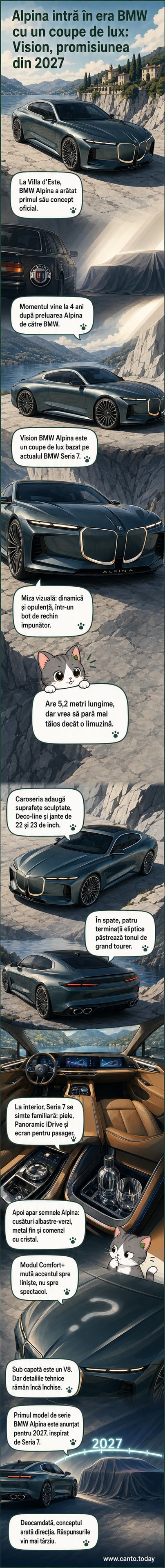 Conceptul Vision BMW Alpina, un coupé luxos de 5,2 metri, cu grilă tridimensională, faruri subțiri și jante mari, dezvăluit la Villa d’Este.