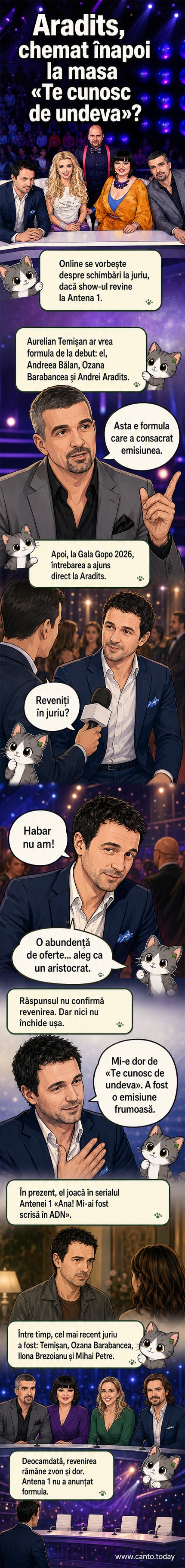 Andrei Aradits zâmbește în fața camerelor la o gală, într-o scenă ilustrată care sugerează tensiunea între ofertele primite și decizia de a reveni într-un juriu TV.