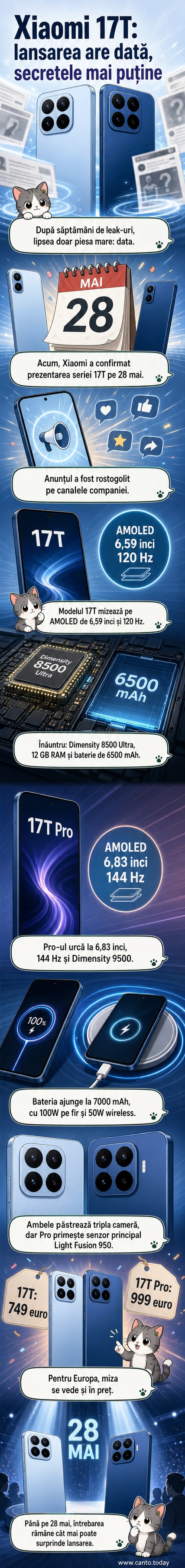 Ilustrație stylizată a celor două telefoane Xiaomi 17T și 17T Pro alături, cu specificații tehnice evidențiate: ecran, baterie, camere, preț.