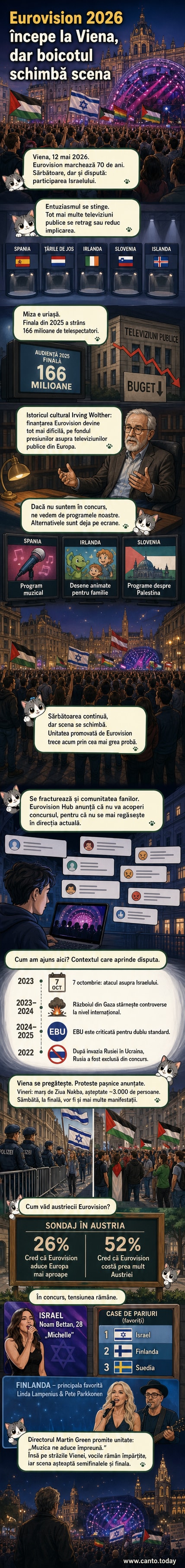 Ilustrație webtoon: scenă de concurs Eurovision cu fanioanele unor țări absente, protestatari în fundal și un ecran care arată tensiunile politice din jurul participării Israelului.