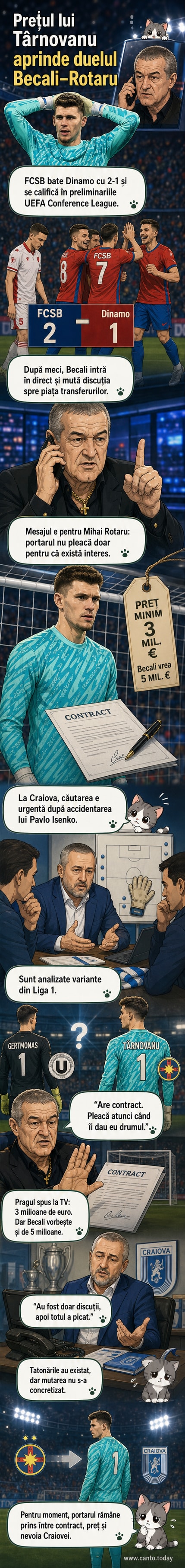 Portarul Ștefan Târnovanu în echipamentul FCSB, cu Gigi Becali în fundal, pe un stadion plin.
