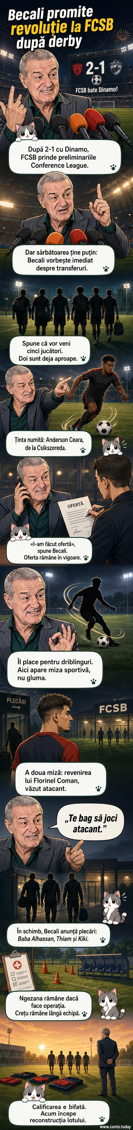 Gigi Becali într-o conferință de presă, anunțând schimbări majore în lotul FCSB după calificarea în Conference League.