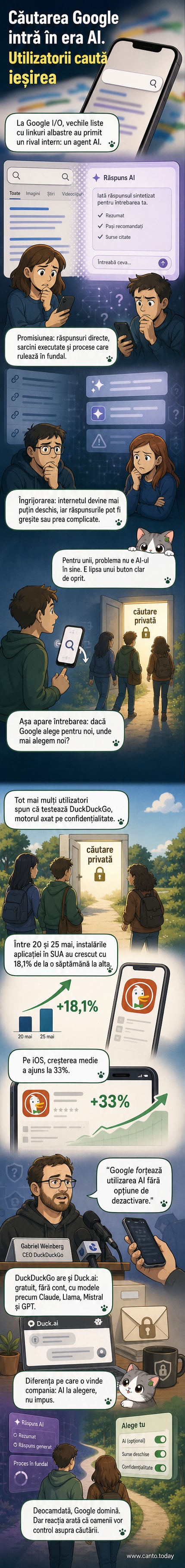 O ilustrație comparativă între vechiul Google cu linkuri albastre și noul agent AI, cu un utilizator alegând DuckDuckGo în fundal.