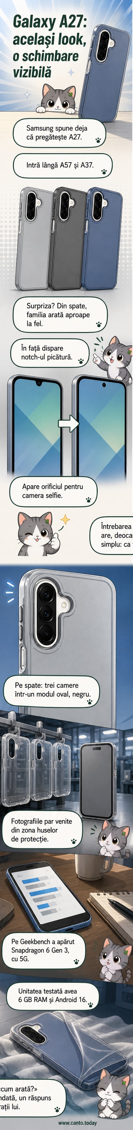 Imagini cu noul Samsung Galaxy A27, cu design modern, orificiu central pentru cameră și modul foto oval pe spate