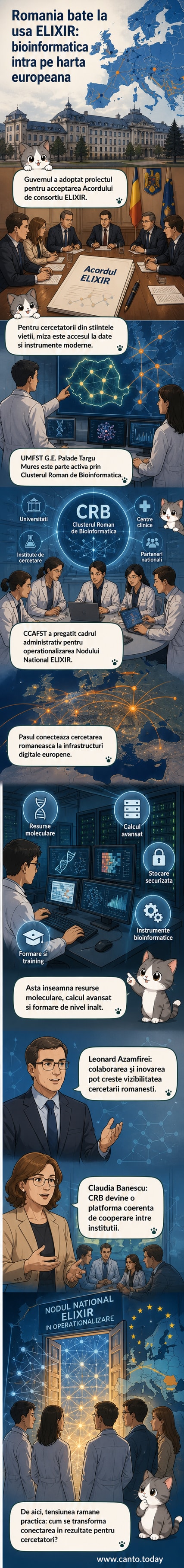Ilustrație care reprezintă conectarea cercetătorilor români la o rețea europeană de bioinformatică, cu simboluri pentru date moleculare, calcul avansat și colaborare instituțională.