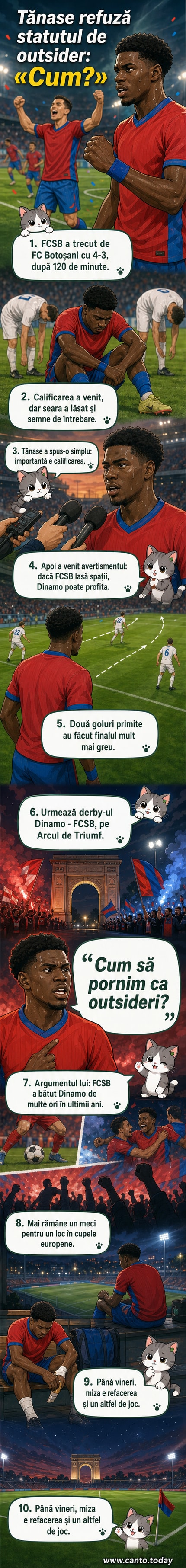 Florin Tănase, în echipamentul FCSB, vorbește cu convingere despre finala cu Dinamo, subliniind statutul de favorit al echipei sale.